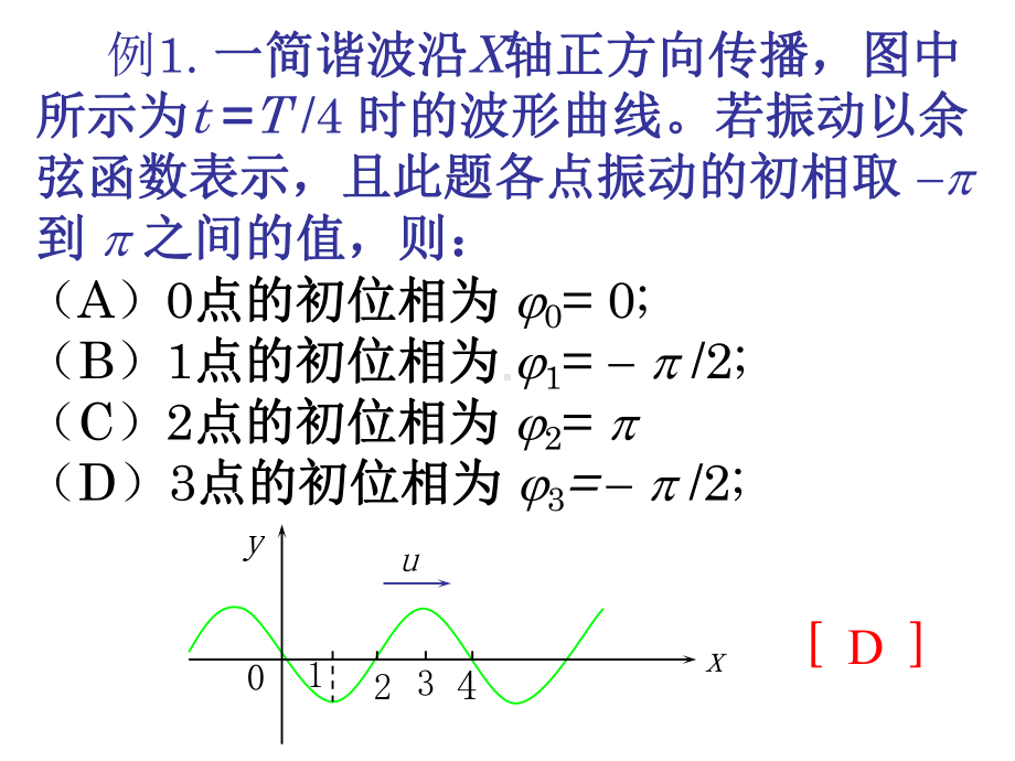 波动-习题课课件.ppt_第1页