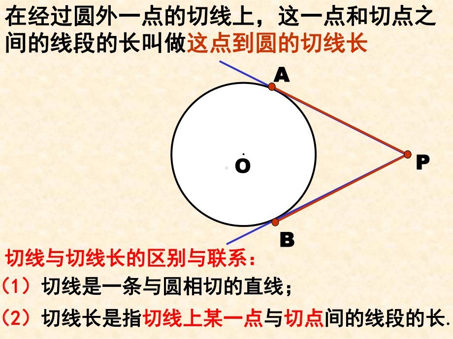 24.2.2切线长定理.ppt_第2页