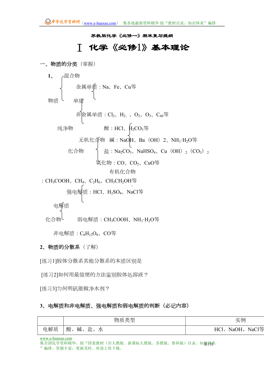 苏教版化学《必修一》期末复习提纲(DOC)(DOC 10页).doc_第1页