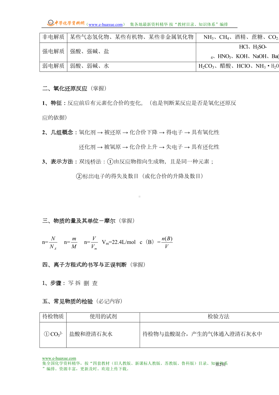 苏教版化学《必修一》期末复习提纲(DOC)(DOC 10页).doc_第2页