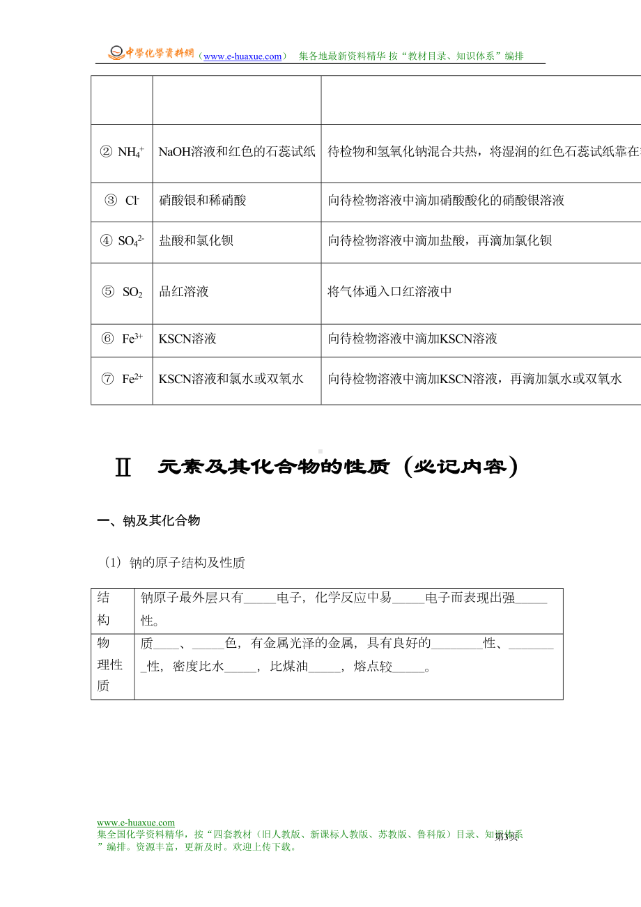 苏教版化学《必修一》期末复习提纲(DOC)(DOC 10页).doc_第3页