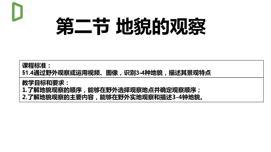 4.2 地貌的观察ppt课件 -2023新人教版（2019）《高中地理》必修第一册.pptx_第2页