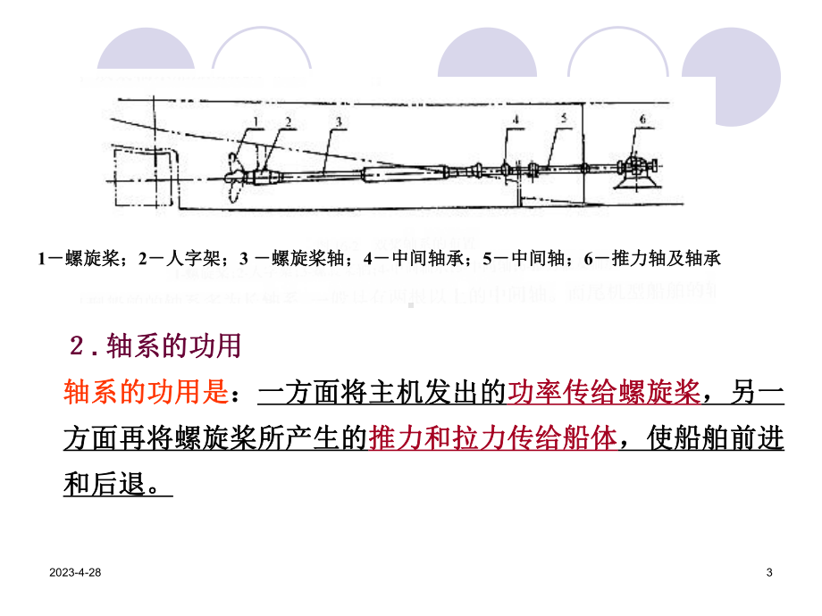 轴系拆验及安装课件.pptx_第3页