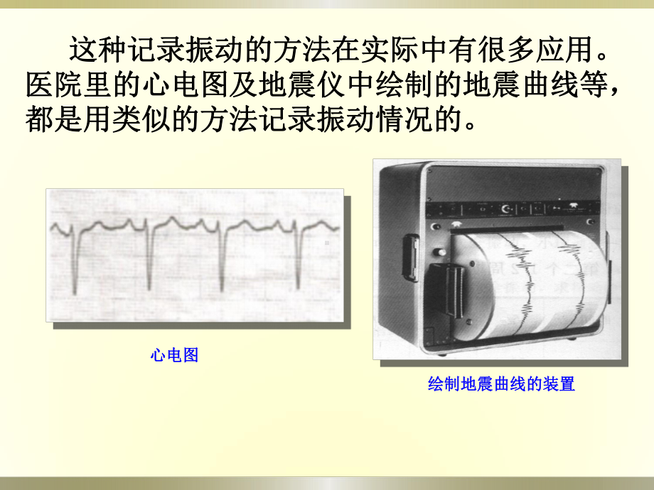 简谐运动图像和公式课件.ppt_第3页