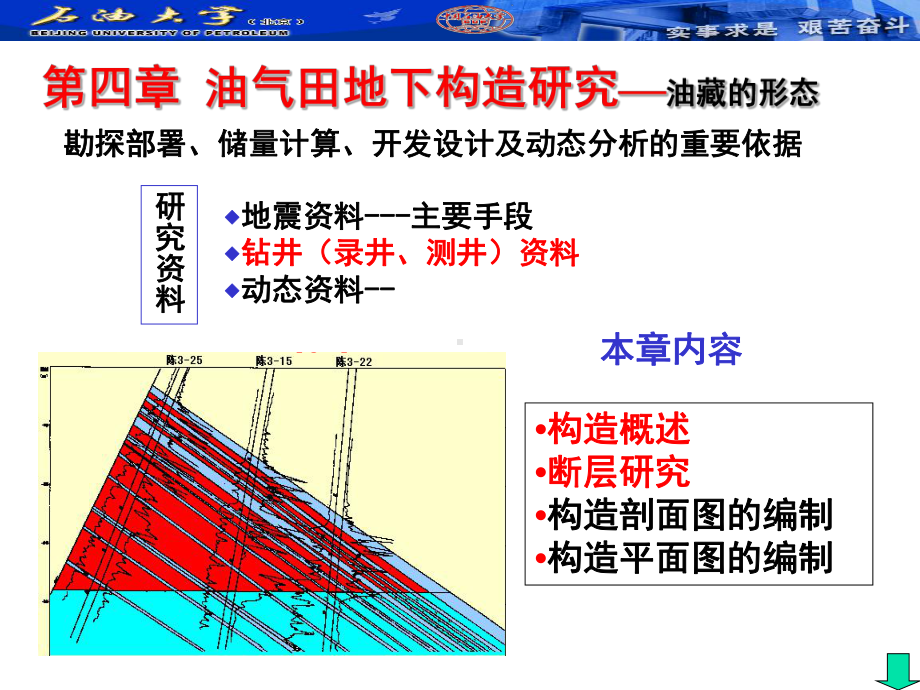 第四章构造研究新课件.ppt_第2页