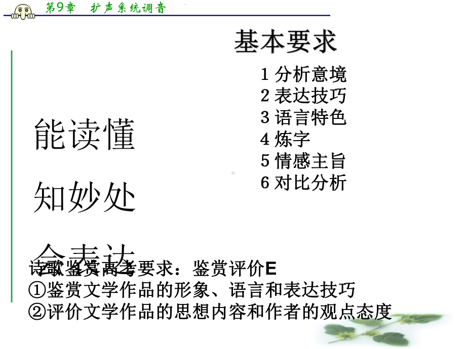 诗歌鉴赏之章法结构课件.ppt_第2页