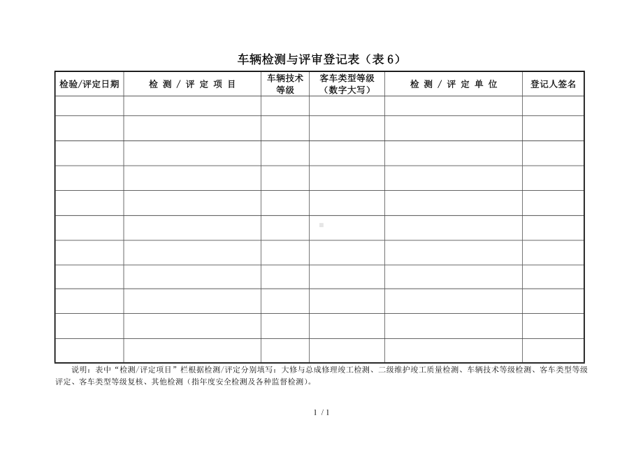 车辆检测与评审登记表（表6）参考模板范本.doc_第1页