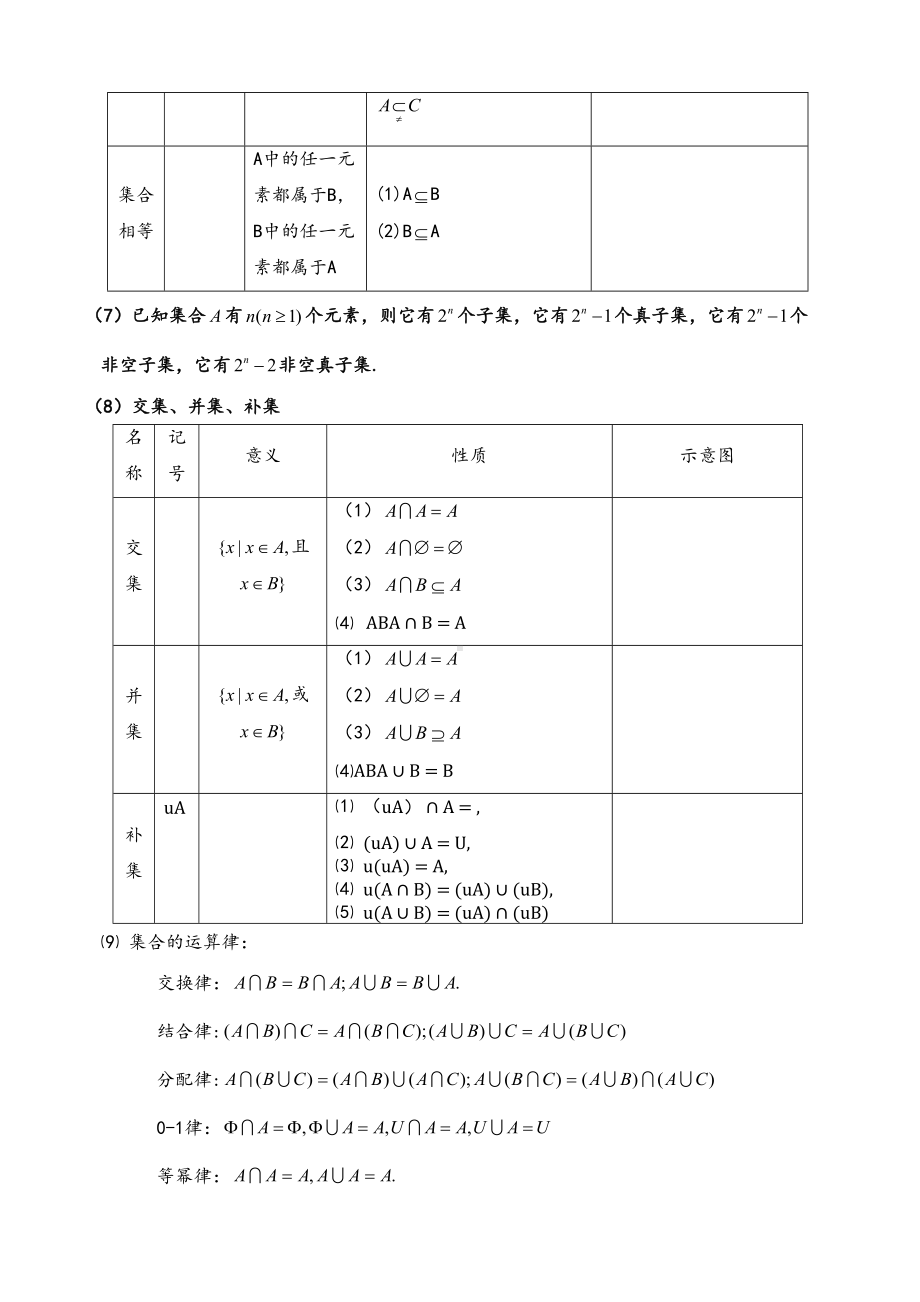 高中数学北师大版必修全册知识点总结(DOC 7页).docx_第2页