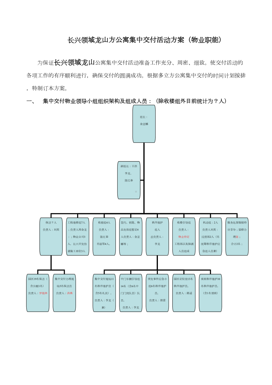 物业职能交付活动方案(DOC 15页).doc_第1页