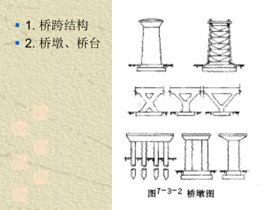 路桥架设施工方法课件.ppt_第2页