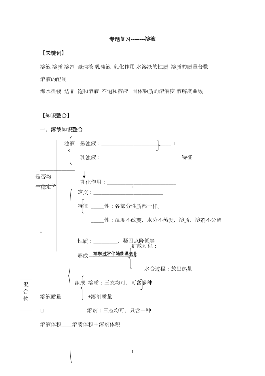 溶液专题复习讲述讲解(DOC 11页).doc_第1页