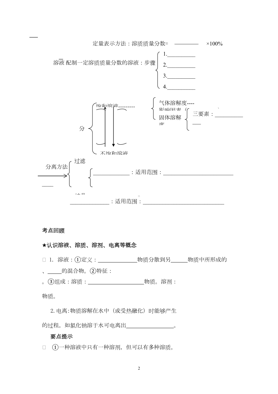 溶液专题复习讲述讲解(DOC 11页).doc_第2页