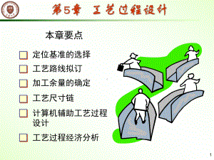 加工余量控制.ppt