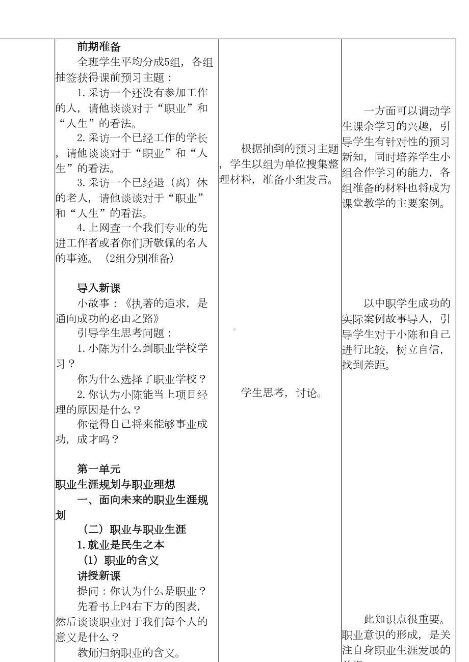 职业生涯规划-教案(DOC 88页).docx_第3页