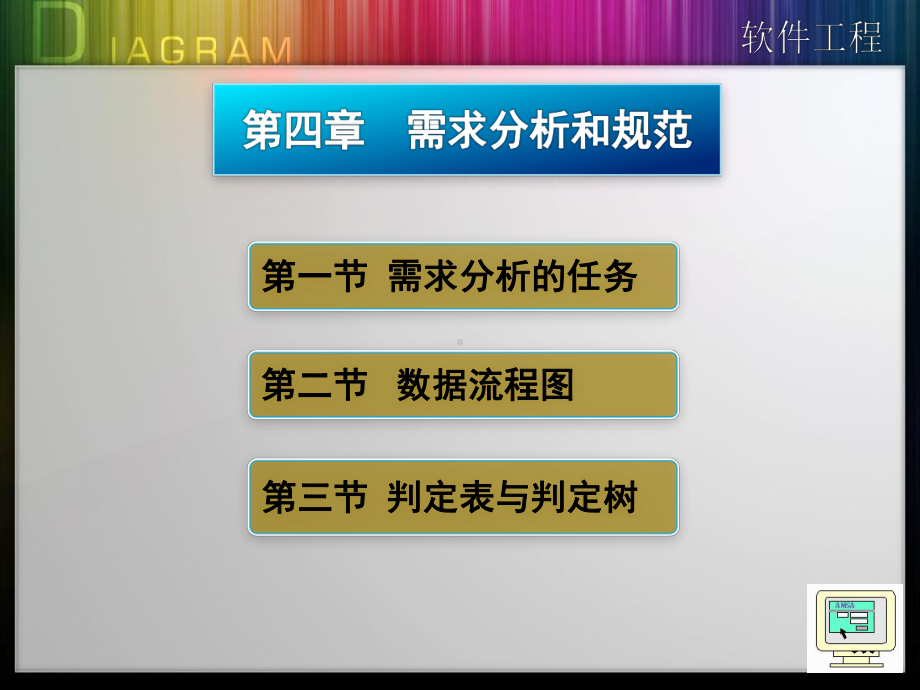 软件工程(讲课比赛修改)课件.ppt_第1页