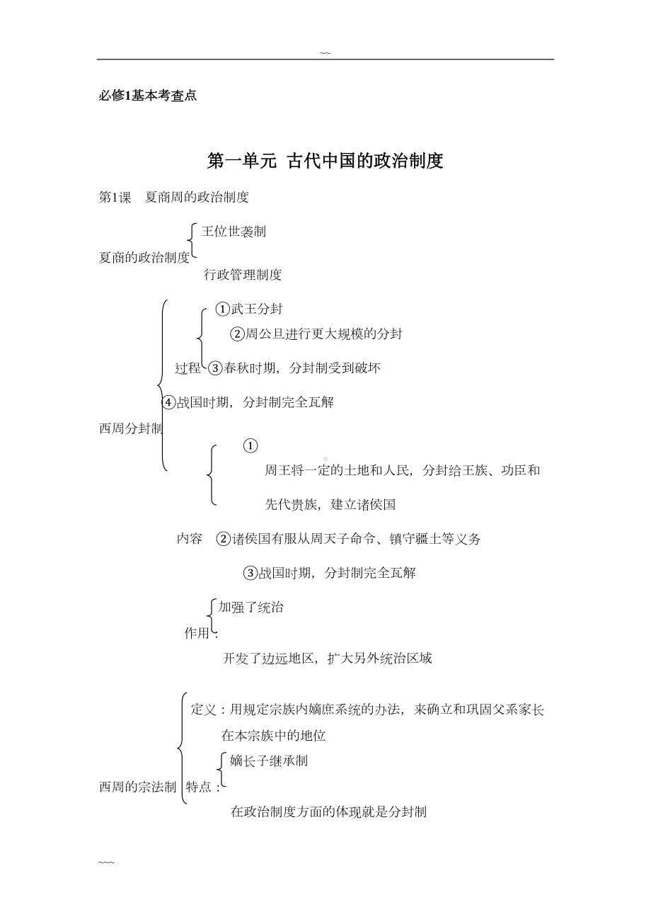 高中历史知识框架和知识点(总结)(DOC 16页).doc_第1页