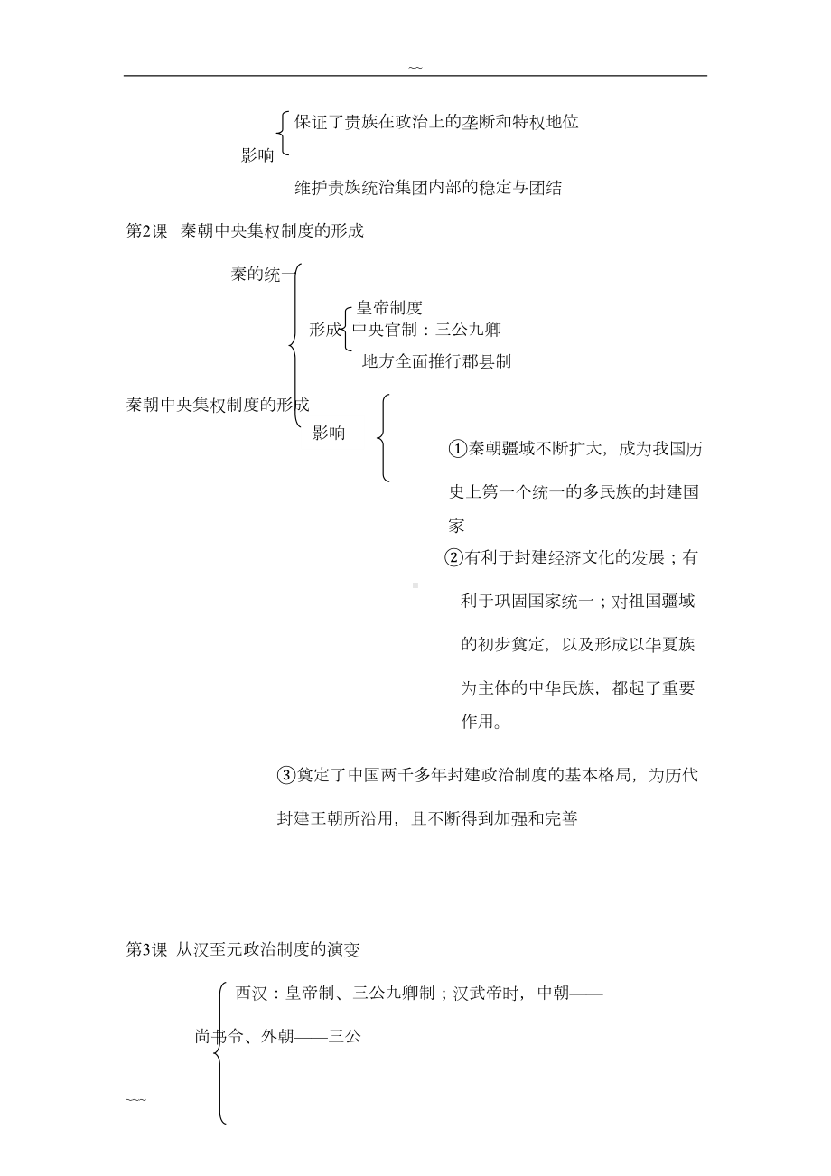 高中历史知识框架和知识点(总结)(DOC 16页).doc_第2页