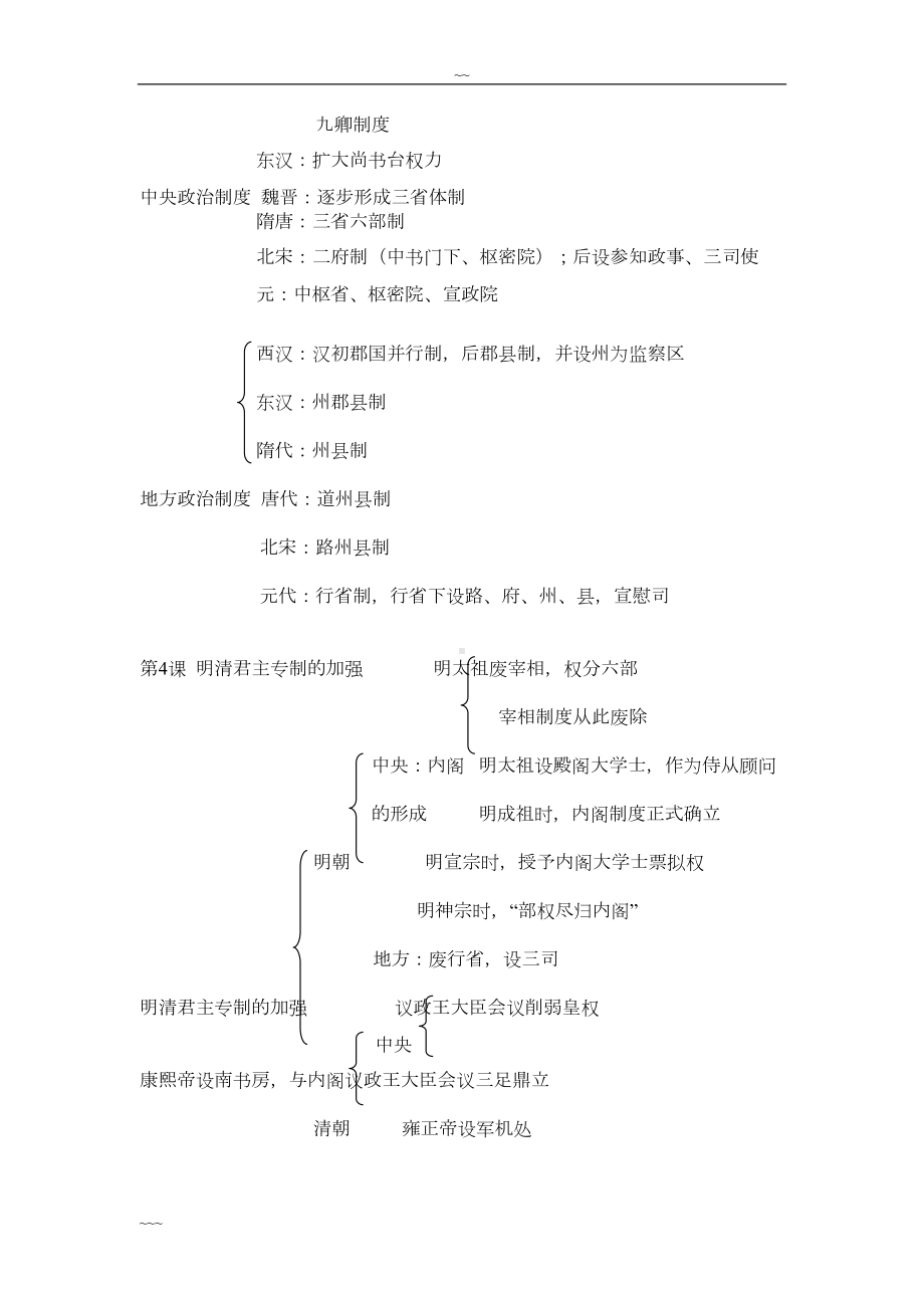 高中历史知识框架和知识点(总结)(DOC 16页).doc_第3页