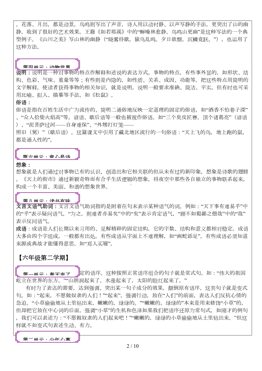 预初至初三语文基础知识点整理(DOC 9页).doc_第2页