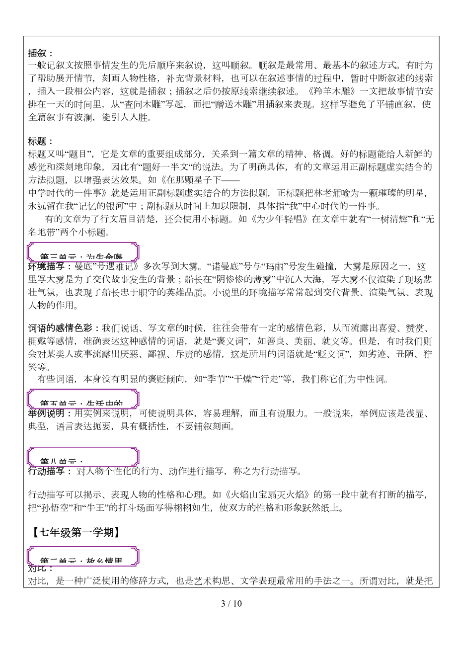 预初至初三语文基础知识点整理(DOC 9页).doc_第3页