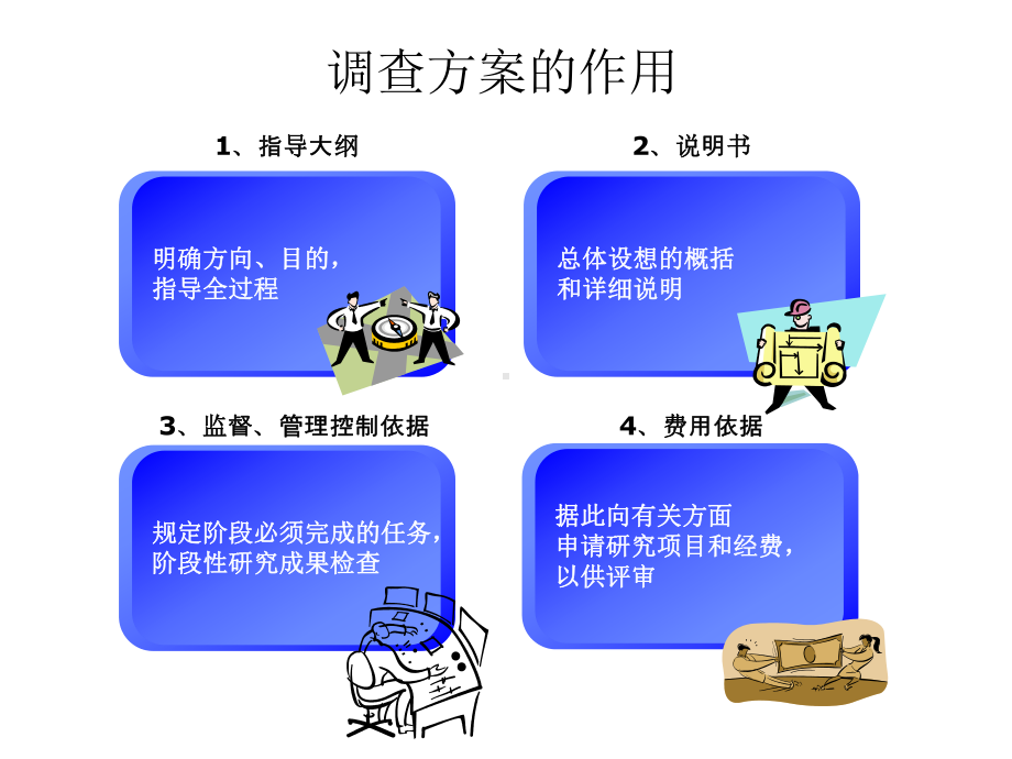 调研方案设计课件.ppt_第2页