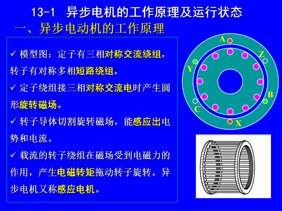 电机学之异步电机1课件.ppt_第3页