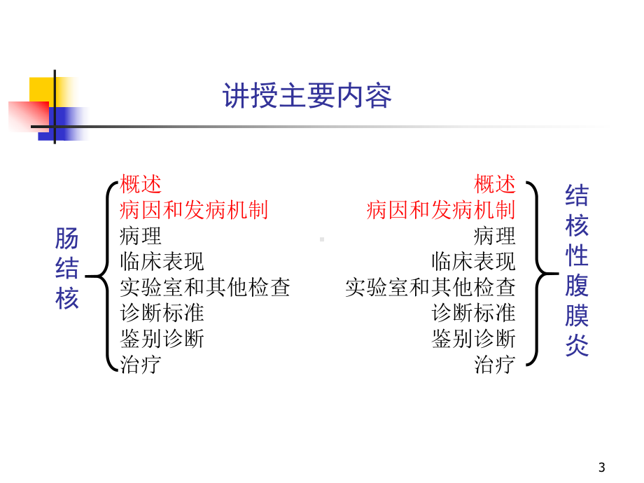 肠结核及结核性腹膜炎教学课件.ppt_第3页