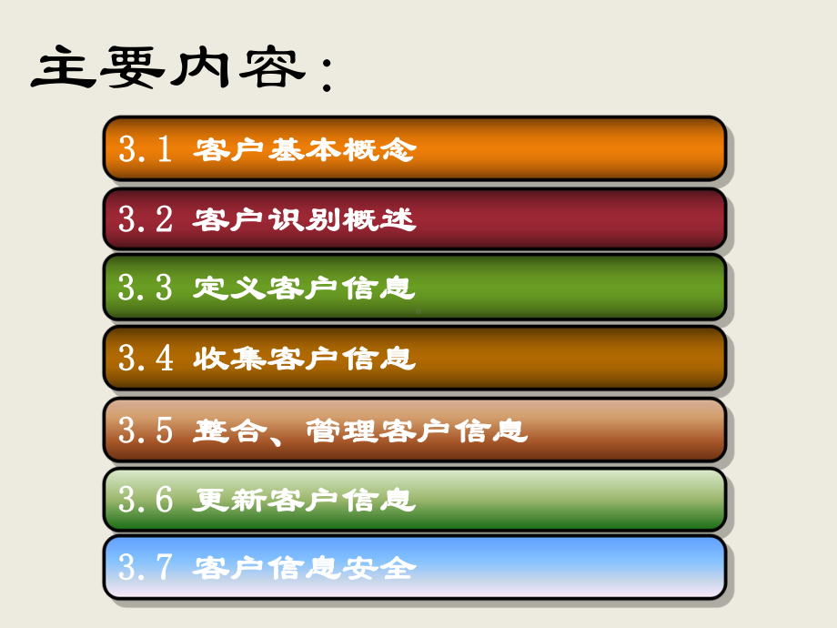 第三章-识别客户课件.ppt_第2页