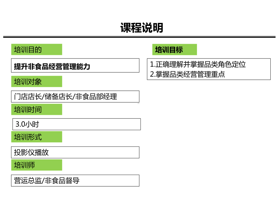 超市百货非食品类经营课件.ppt_第2页