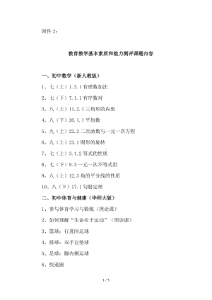 初中教育教学基本素质和能力测评课题内容参考模板范本.doc