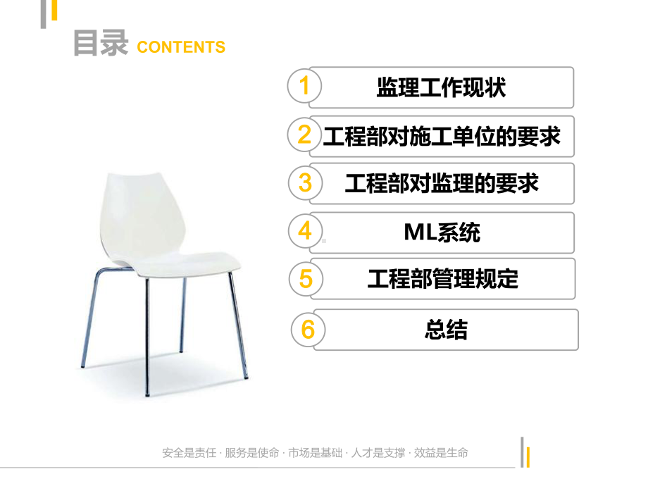 燃气工程监理部培训课件.ppt_第2页