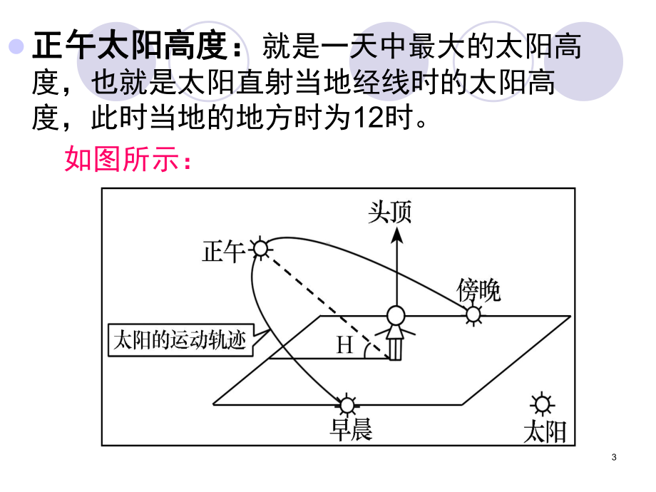 正午太阳高度的变化(课堂)课件.ppt_第3页