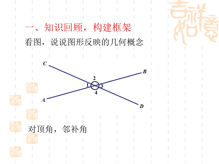 相交线与平行线单元复习课件.ppt_第1页