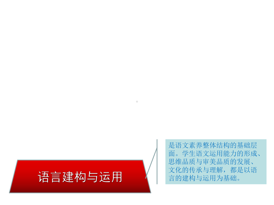 语文核心素养(学习笔记纯手打)课件.ppt_第2页