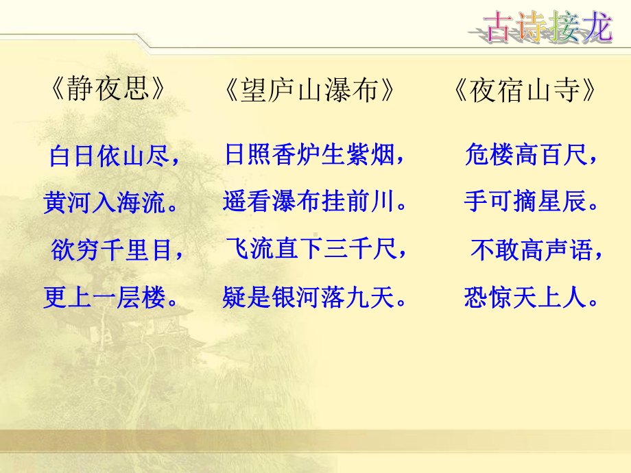 赠汪伦(公开课)课件.ppt_第2页