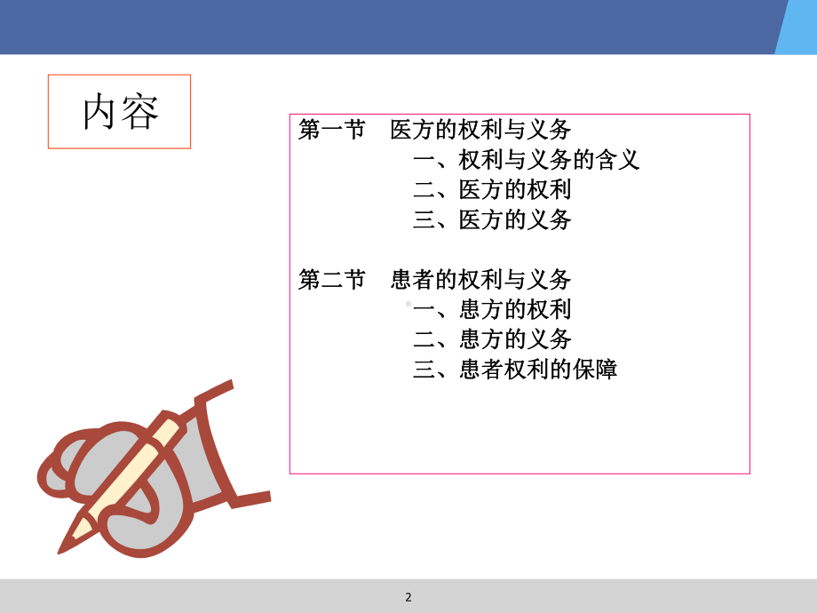 第二课-医患双方的权利与义务课件.ppt_第2页