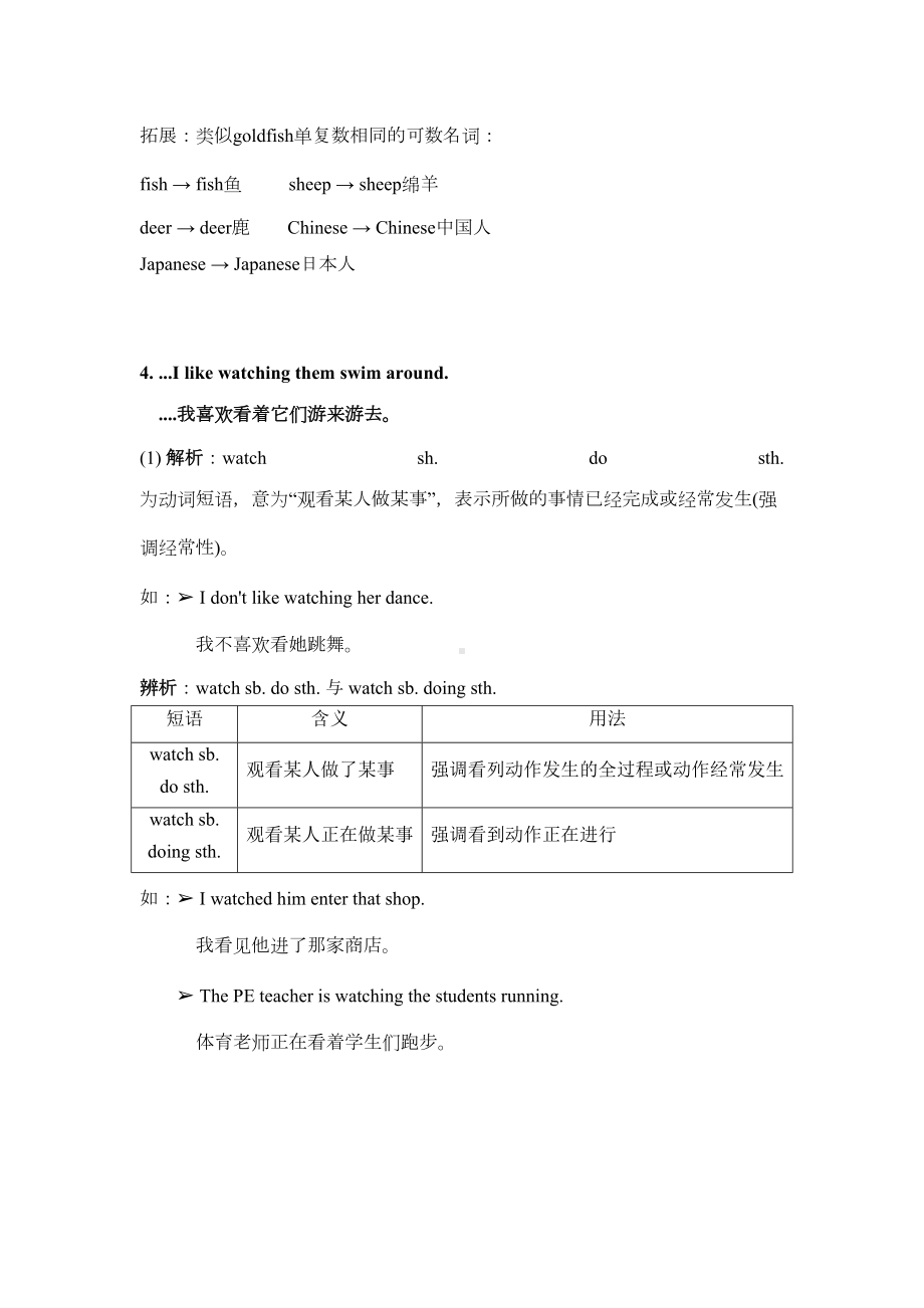 牛津译林七年级下册-Unit-8-知识点总结(DOC 13页).doc_第2页