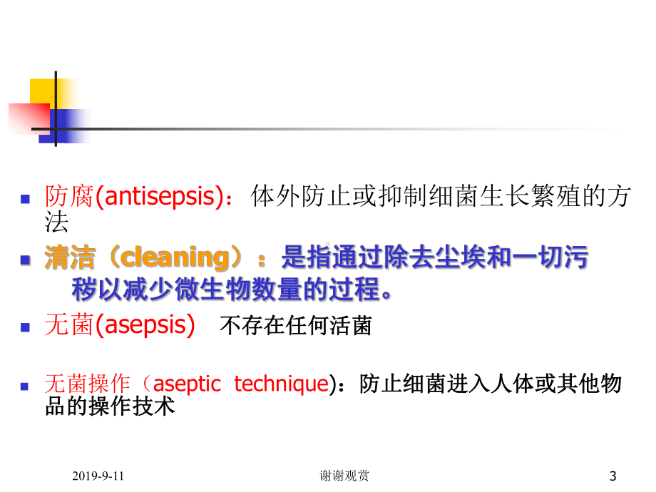 消毒灭菌与病原微生物实验室生物安全课件.ppt_第3页