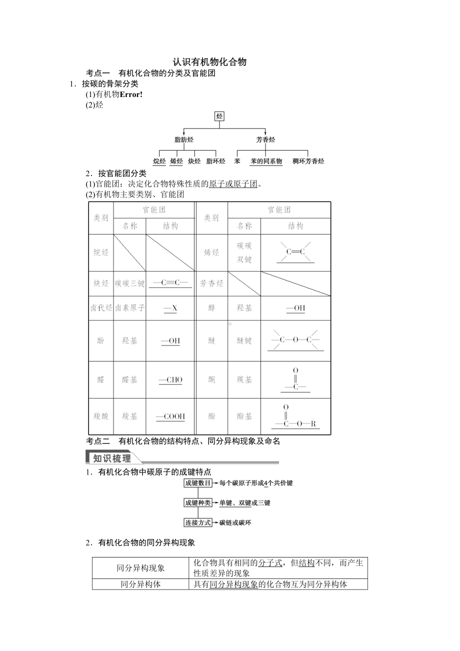 高中化学有机物化合物专题汇总(DOC 29页).doc_第1页