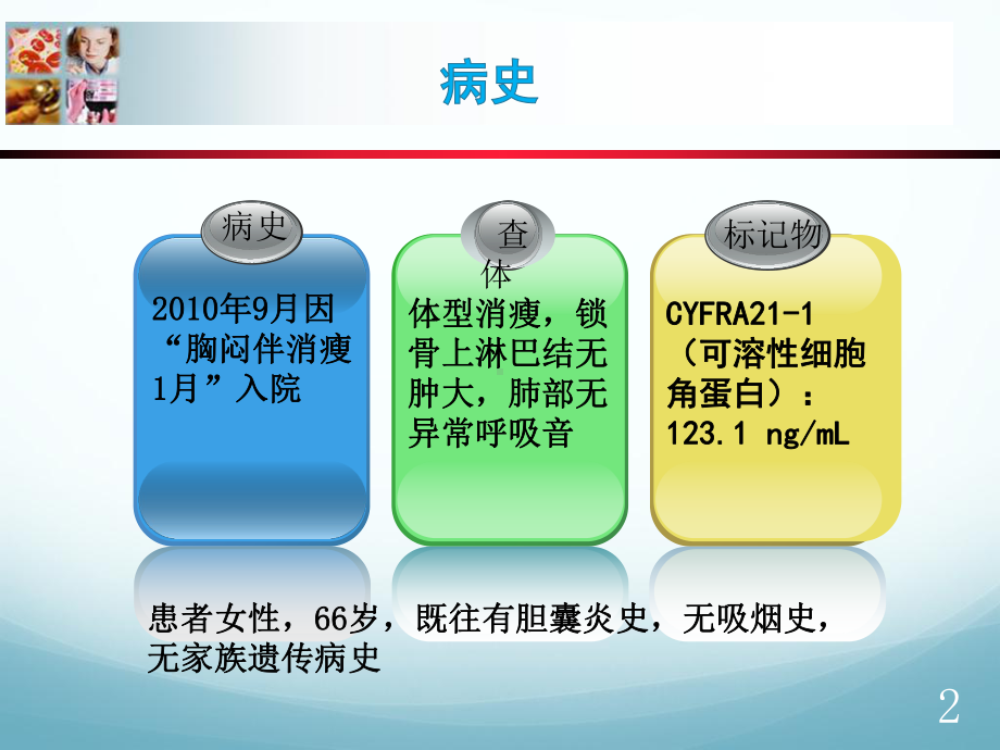 病例分享教学课件.ppt_第2页