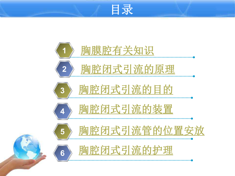 胸腔闭式引流术及其护理课件.ppt_第3页