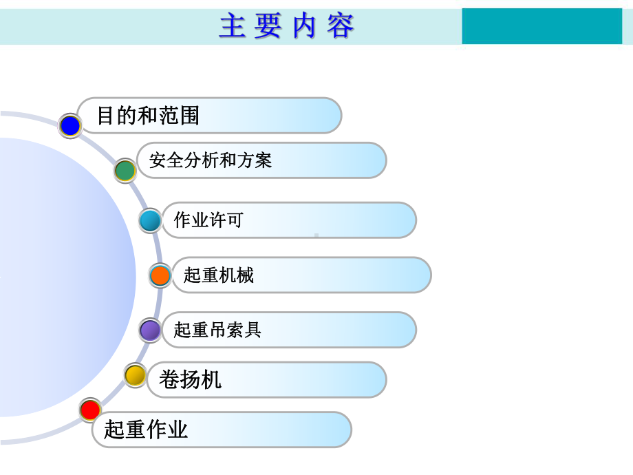 起重指挥培训课件.ppt_第2页