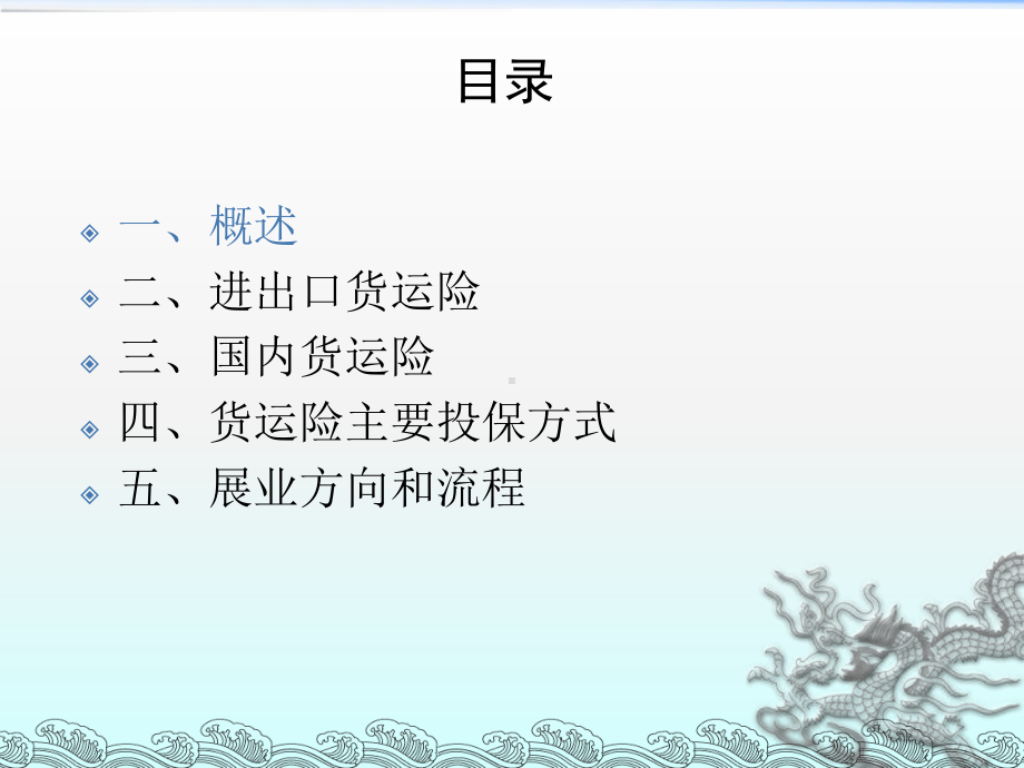 货运险培训解析课件.ppt_第2页