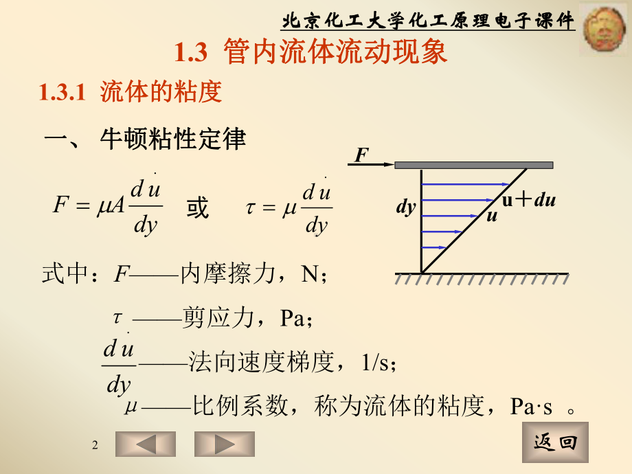 化工原理 第一章 流体静力学(3).ppt_第2页