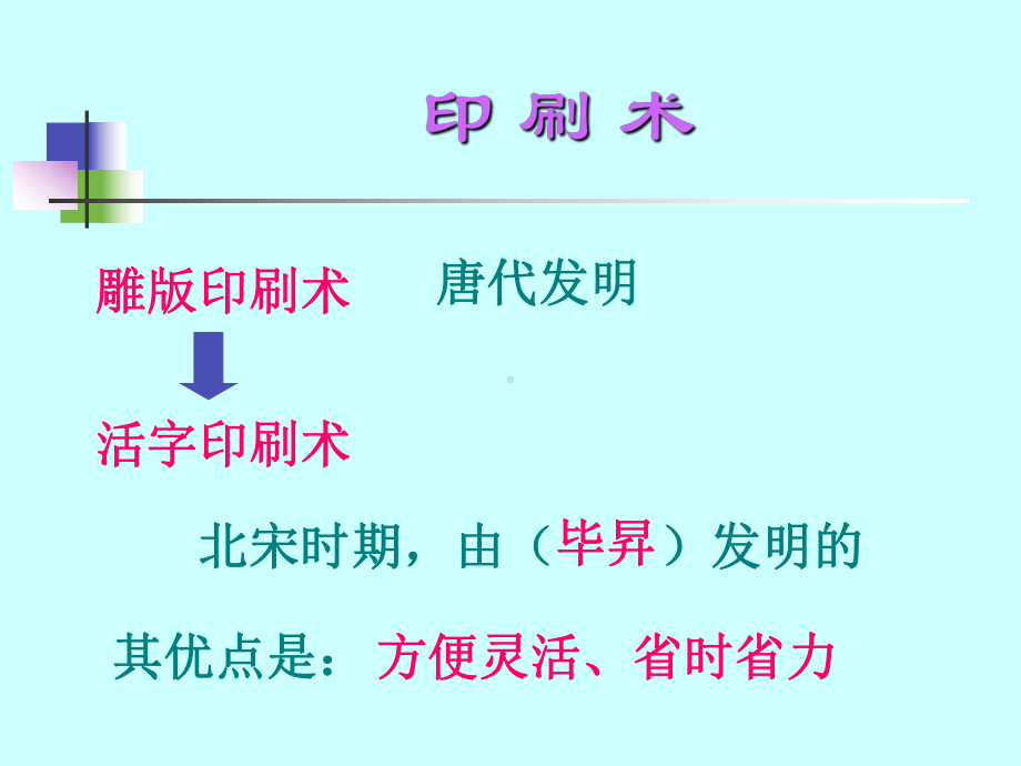 21《科学技术(上)》课件 华东师大版.ppt_第3页