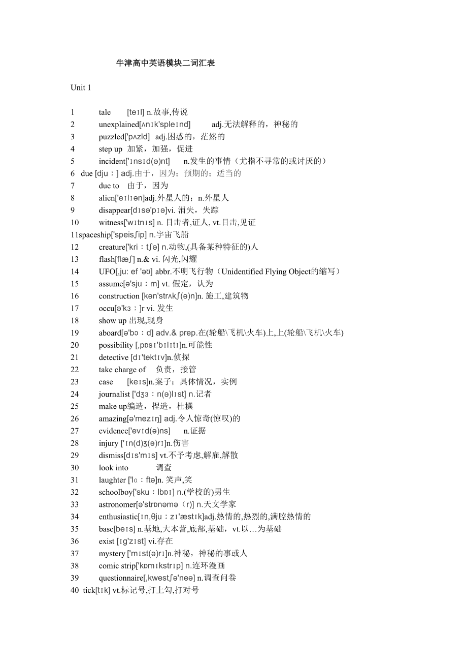 牛津版湖南高中英语模块二(带音标)词汇表(DOC 6页).doc_第1页