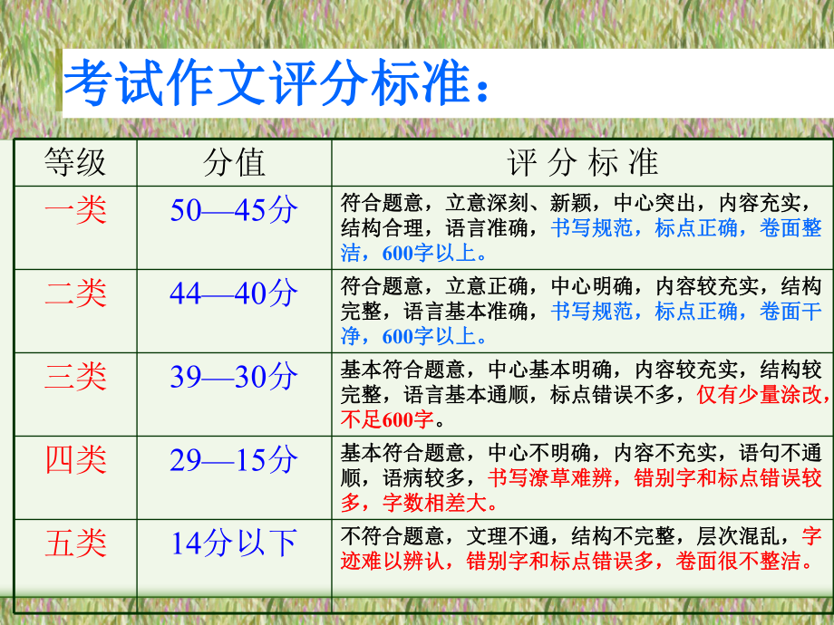 记叙文中抒情和议论课件.ppt_第2页