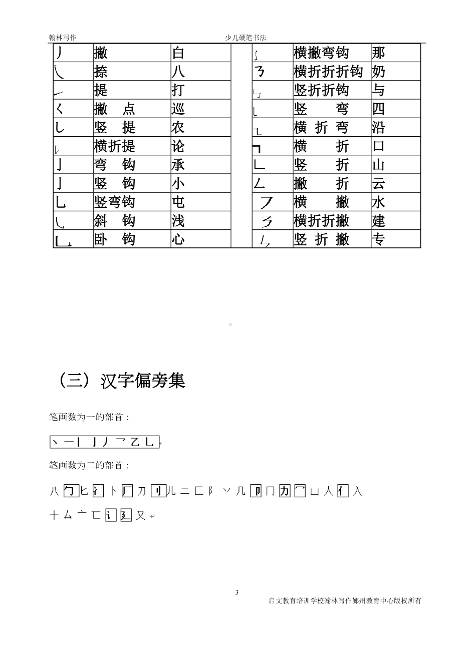 硬笔书法教程(DOC 17页).doc_第3页