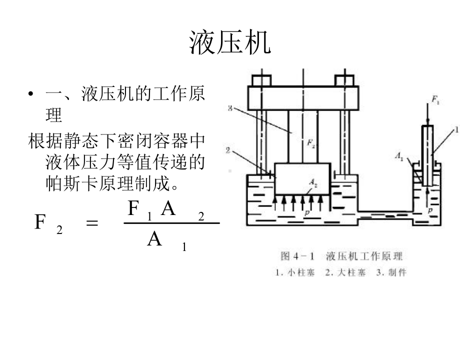 液压机教学讲解课件.ppt_第1页