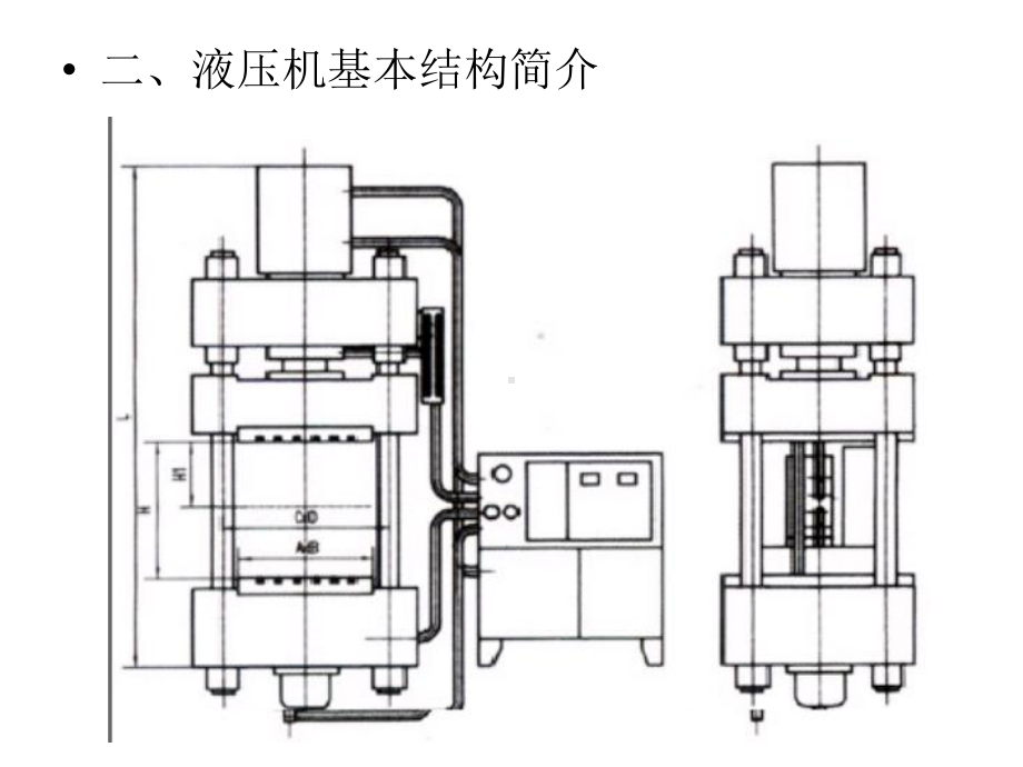 液压机教学讲解课件.ppt_第2页